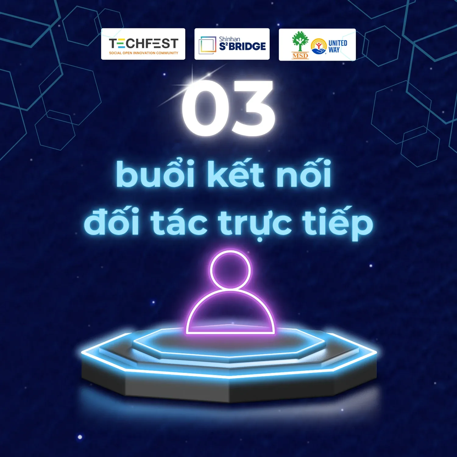 Những CON SỐ “BIẾT NÓI” của Shinhan Square Bridge Việt Nam 2025