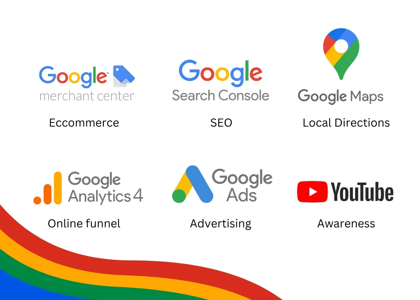 Chiến lược đổi mới sáng tạo doanh nghiệp của Google
