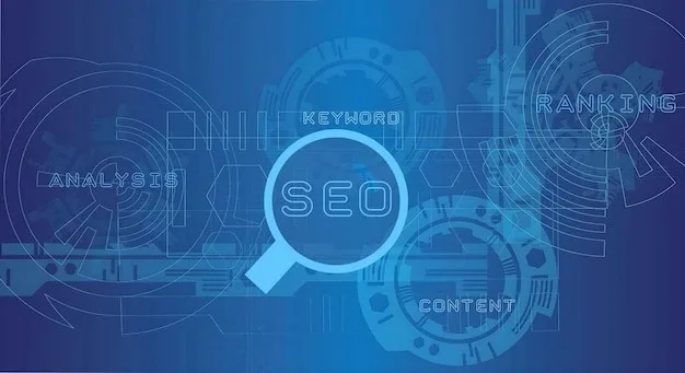 International SEO Market 