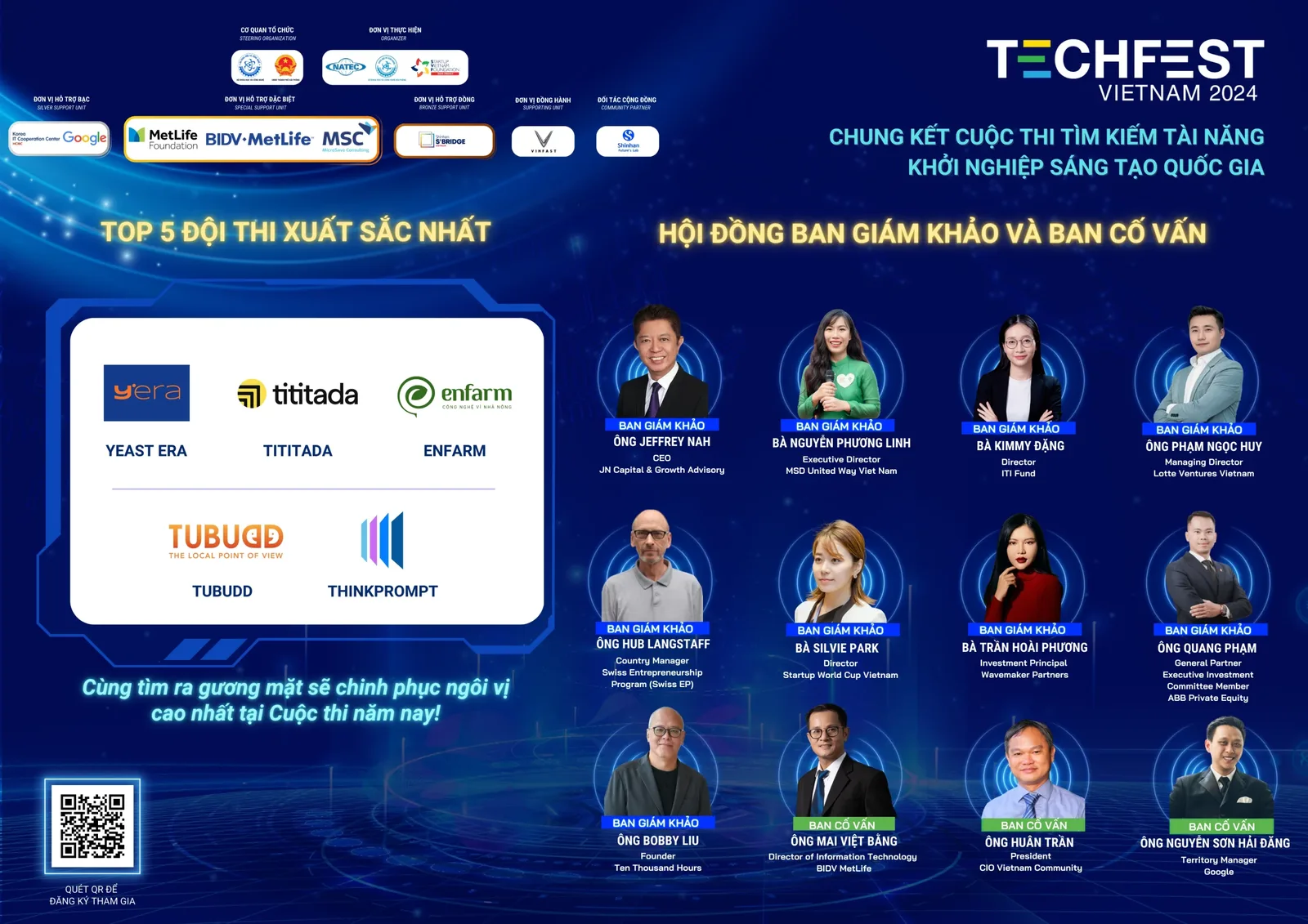 Chung Kết Cuộc Thi Tìm Kiếm Tài Năng Khởi Nghiệp Sáng Tạo Quốc Gia – TECHFEST VIETNAM 2024