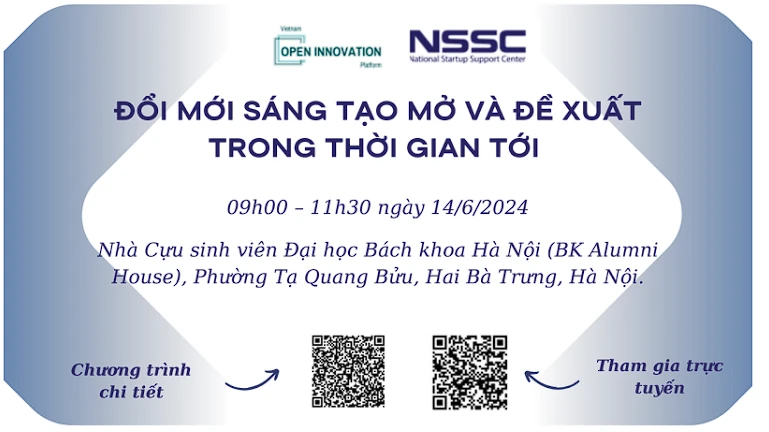 Định hướng phát triển và kết nối hoạt động đổi mới sáng tạo mở