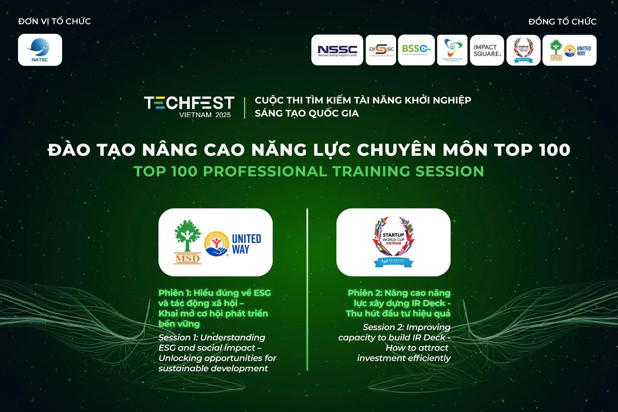 TECHFEST VIETNAM CONTEST 2025: KICK-OFF OF THE INTENSIVE TRAINING PROGRAM FOR THE TOP 100 STARTUPS